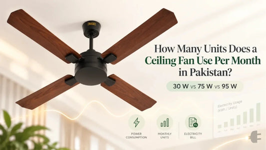 How Many Units Does a Ceiling Fan Use Per Month in Pakistan? - Breeze Fans